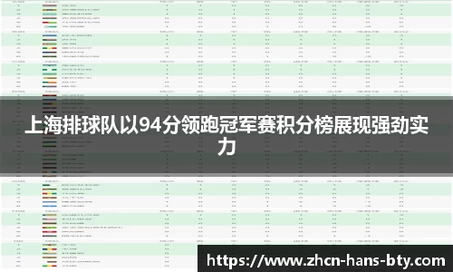 上海排球队以94分领跑冠军赛积分榜展现强劲实力