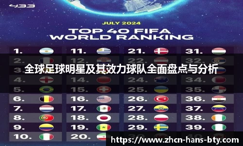 全球足球明星及其效力球队全面盘点与分析